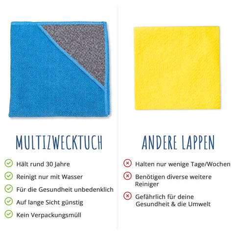 Multizwecktuch_Kratzecke_Vergleich