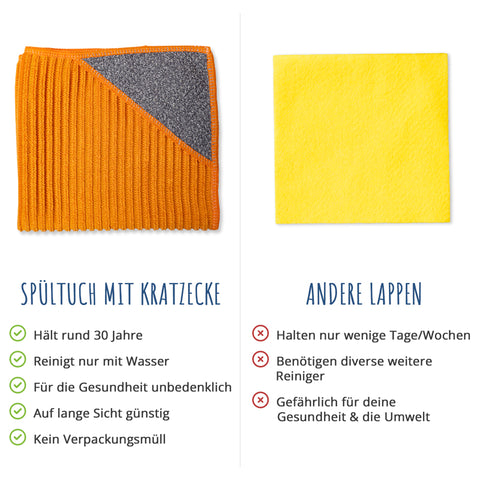 Sp-ltuch-mit_Kratzecke_Vergleich