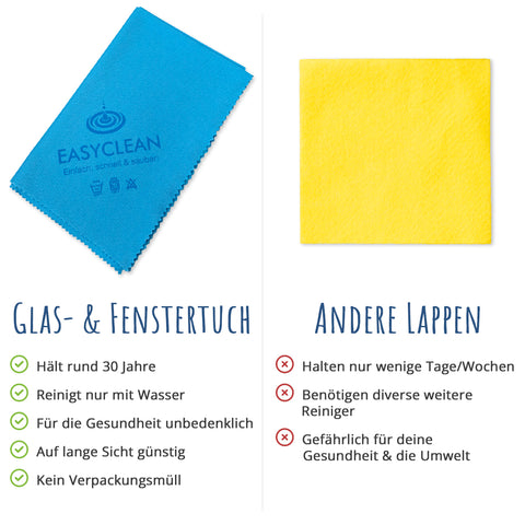 Fenstertuch_Vergleich_V2