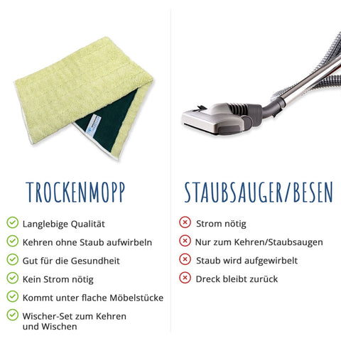 Kehren_Vergleich