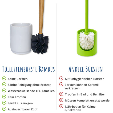 Toilettenbürsten-Set Bambus